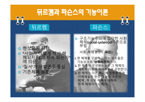 경쟁하는이론들 - 교육사회학이란, 이론의 분류 -6