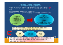 경쟁하는이론들 - 교육사회학이란, 이론의 분류 -11