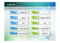 (주) 경재산업기계 - 물절약 세면대 사업계획서 -3