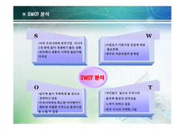 (주) 경재산업기계 - 물절약 세면대 사업계획서 -8