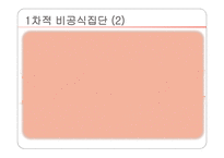 준거집단 중 긍정적 영향을 미치는 집단 -5