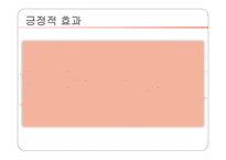 준거집단 중 긍정적 영향을 미치는 집단 -12