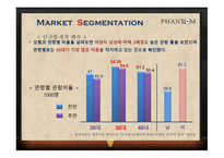 오페라의 유령 story, 오페라의 유령 역사, 우리나라뮤지컬현황 -11
