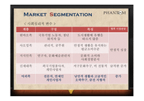 오페라의 유령 story, 오페라의 유령 역사, 우리나라뮤지컬현황 -13