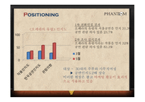 오페라의 유령 story, 오페라의 유령 역사, 우리나라뮤지컬현황 -20