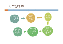 사업계획서-과일도시락 -8