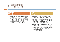 사업계획서-과일도시락 -9
