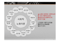 노화의 과정과 결과 -19