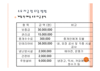 사업계획서-여성들만의 공간 카폐 -17