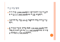 사업계획서-여성들만의 공간 카폐 -20