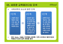 제12장 교 육 현실과 교육학 -17