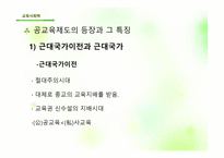 제 3장 교육제도의 형성과 발 달 -3