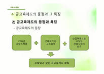 제 3장 교육제도의 형성과 발 달 -5