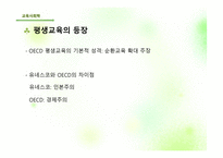 제 3장 교육제도의 형성과 발 달 -18