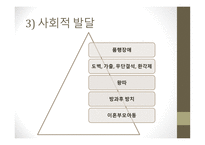 인간행동학-아동기 발달 이슈 -6