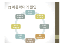 인간행동학-아동기 발달 이슈 -9