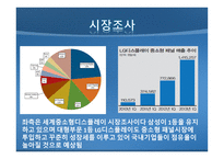 주식회사 PED 압전 디스플레이패널 생산 - 사업계획서 -15