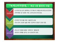 녹색소비자연대 - 사업소개, 조직도 -7