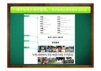 녹색소비자연대 - 사업소개, 조직도 -11