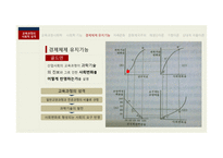 제 10장 교육과정의 사회적 성 격 -12