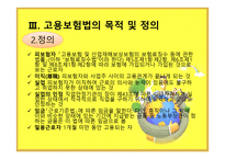 고용 보험법 -7