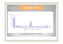 평생교육 프 로그램 현황 조사 - 개념과 현황 -8