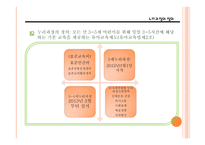 누리과정의 의미와 쟁점 - 형성배경 -3