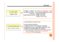 누리과정의 의미와 쟁점 - 형성배경 -7