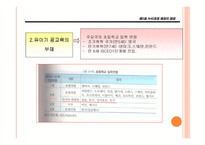 누리과정의 의미와 쟁점 - 형성배경 -17