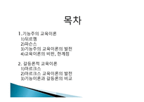 2장 경쟁하는 이론들 - 기능주의 교육이론, 갈등론적 교육이론 -2