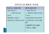 2장 경쟁하는 이론들 - 기능주의 교육이론, 갈등론적 교육이론 -12