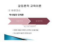 2장 경쟁하는 이론들 - 기능주의 교육이론, 갈등론적 교육이론 -14