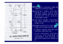 교육과정의 사회적 성 격 과 이론 -14