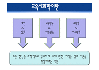 경쟁하는 이론들 - 기능주의 이론, 갈등이론 -3