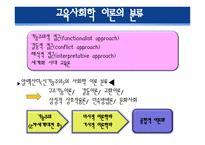 경쟁하는 이론들 - 기능주의 이론, 갈등이론 -4