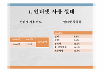 제12장 인터넷사용지도 - 인터넷 사용 실태, 인터넷의 효과적인 활용 -3