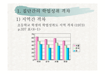 제 8 장 학업  성취격차의 결정요인 -4