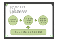 교육제도의 형성과 발달 - 공교육제도의 등장과 그 특징, 학교 본위 공교육제도의 동요 -6