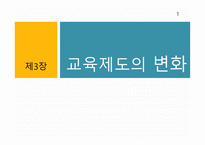 교육제도의 변화 -학교본위 공교육제도의 동요 -1