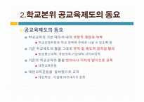 교육제도의 변화 -학교본위 공교육제도의 동요 -11