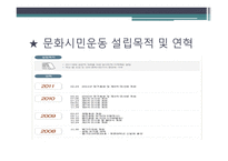 문화시민운동 중앙협의회 - 조직도, 주요활동 내용 -4