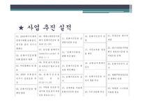 문화시민운동 중앙협의회 - 조직도, 주요활동 내용 -11
