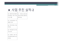 문화시민운동 중앙협의회 - 조직도, 주요활동 내용 -12