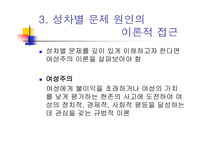 취업과 직장  내에서의 여성 성차별 문제 -15