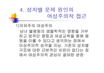 취업과 직장  내에서의 여성 성차별 문제 -16