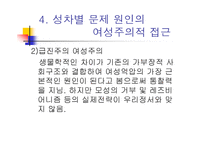 취업과 직장  내에서의 여성 성차별 문제 -17