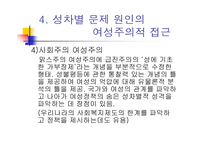 취업과 직장  내에서의 여성 성차별 문제 -19