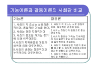 기능론과 갈등론 ppt -11