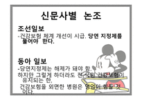 한국 사회복지의 역사와 과제 -6