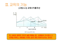 교육과 사회평등 - 계층과 사회이동 -15